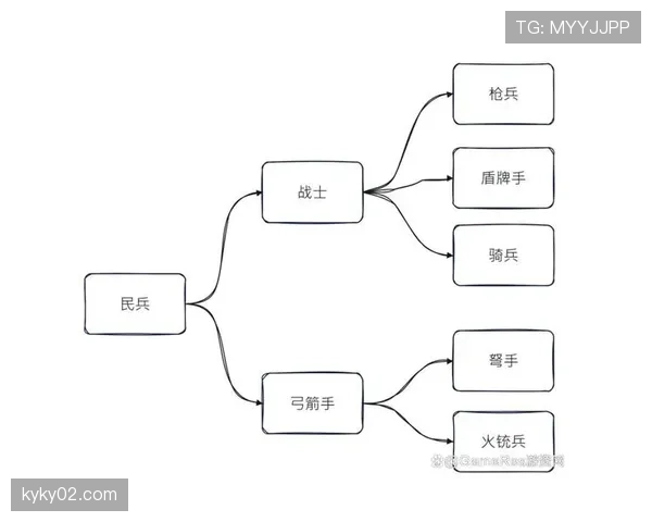 取分需求与客队战术对比分析:如何看待客场对战中的策略博弈? 取分需求与客队战术对比分析:如何看待客场对战中的策略博弈?
